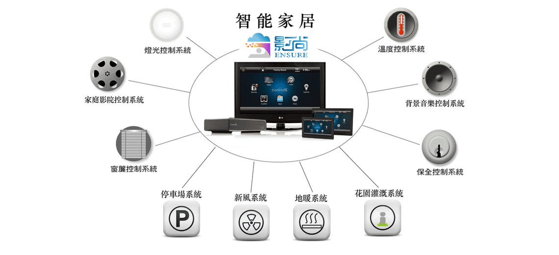 智能家居与智能语音设备 未来生活的自然交互入口